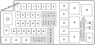 All ford fuse box diagram models fuse box diagram and detailed description of fuse locations. 2007 Freestyle Fuse Box Wiring Diagram Gown Tech Gown Tech Vaiatempo It