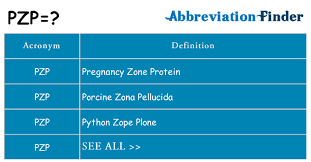 To platí aj pre island, nórsko a švajčiarsko, ktoré nie sú členom eú. What Does Pzp Mean Pzp Definitions Abbreviation Finder