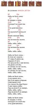 текст песни кабы небыло зимы в городах и селах Akkordy Pesni Kaby Ne Bylo Zimy Iz Mulfilma Kanikuly V Prostokvashino Akkordy Su
