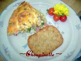 Epingle Sur Dejeuners Scones Quiches Etc