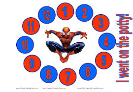 Spiderman Potty Training Charts Clip Art Library