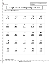 Two Digit Addition Ones And Tens Worksheet Math Addition Worksheets 2nd Grade Math Worksheets Kindergarten Math Worksheets