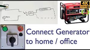 Check spelling or type a new query. How To Connect A Generator To Your Home Business Youtube