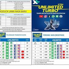 Nah, untuk paket kuota reguler harian kartu 3 seperti 3gb 1 hari dan 5gb 1 hari juga sudah semutimut siapkan beserta paket bulanan 30gb dan 2.5gb perhari. Harga Spesial Sp Xl Combo Lite 16gb Xtra Unlimited Turbo Shopee Indonesia