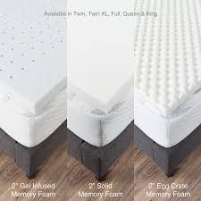 2 Memory Foam Mattress Topper King By Bluestone Walmart Com Memory Foam Mattress Topper Mattress Foam Mattress Topper
