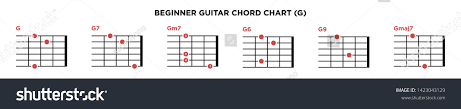 Basic Guitar Chord Chart Icon Vector Stock Vector Royalty