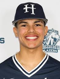 2022 Baseball Roster