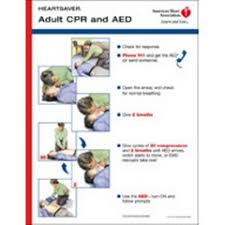 American Heart Association Cpr Guidelines Poster