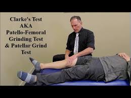 Image result for Patella Grind Test