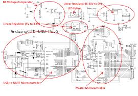We previously used the same 433 mhz rf modules with arduino for building projects like a wireless doorbell, hand gesture controlled robot, etc. From Arduino Prototype To Manufacturable Product