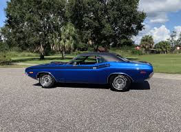 Image result for Blue Streak 1972 Challenger