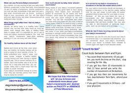 Image result for Fetal Movement Count