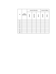 Tugas Ips Halaman 138 Tabel Ke 2