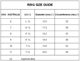 ring size guide duo jewellery