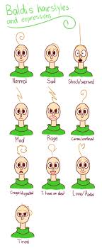 You Know I Had To Do It To Em Meme Transparent Pin On Baldi S Basics
