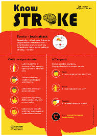 In case of online payment, if no confirmation is received after the deduction of amount from candidate's bank account, candidates can await upto 72 hours for settlement. 100 Free Posters Templates Signs Poster Template