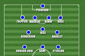 To make it worse, scotland's 2500 fans entirely. England Line Up And Team News Hudson Odoi And Rice Set For First Senior Starts In Montenegro