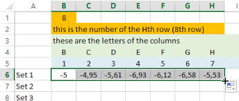 More Than 255 Data Series Per Chart With Excel Made Easy