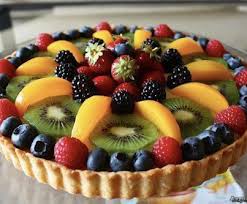 Fruit Pie Desserts Fruit Tart Fruit Recipes