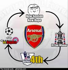 React a hey jonh arsenal skin memes подробнее. 26 Arsenal Memes That Will Make You Cringe