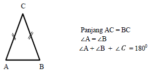 Materi teorema pythagoras kelas 8 kurikulum 2013 pdf. Rangkuman Teorema Pythagoras Materi Matematika Smp Mts Kelas 8 K13 Blognya Pabaiq