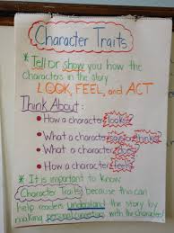Character Traits Lessons Tes Teach