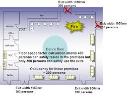 Https Www Notts Fire Gov Uk Businesssafety Documents Occupancyfactor Pdf