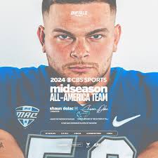 2024 Transfer Portal