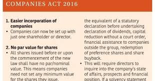 Public company limited by shares. Premier Market News Provisions Of The Companies Act 2016