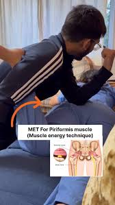 Image result for Fulcrum Test