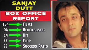 Sanjay Dutt All Movies List Hit And Flop Box Office Collection Analysis Success Ratio Upcoming Youtube