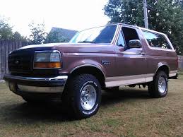Image result for Maroon 1980 Bronco