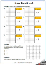 Straight Line Graphs Worksheet Practice Questions In 2020 Line Graph Worksheets Learning Mathematics Line Graphs