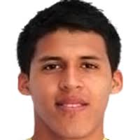 Alejandro Ramirez Transfer News, History, Market Value (ETV) & Career Stats