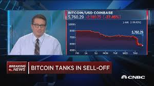Newsbtc is a cryptocurrency news service that covers latest bitcoin news today, technical analysis & price for bitcoin and other altcoins. Bitcoin Loses Half Of Its Value In Two Day Plunge