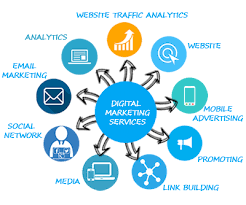 How to convert your business prospect into a customer?
