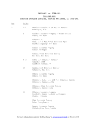 Business directory of west virginia. 2