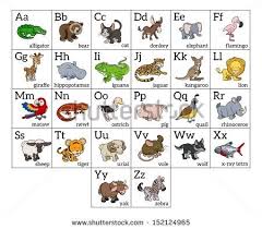 Animals Beginning With The Letter N Informatin For Animal Alphabet Alphabet Charts Upper And Lowercase Letters