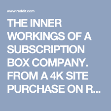 The Inner Workings Of A Subscription Box Company From A 4k Site Purchase On Reddit To Close To 100 000 Box Company Subscription Box Business Subscription Box