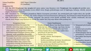 Check spelling or type a new query. Silabus Ips Terpadu Kelas 9 Kurikulum 2013 Revisi Terbaru Guru Maju