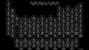 Hexagon Periodic Table Wallpapers Science Notes And Projects Periodic Table Periodic Table Of The Elements Chemistry Posters