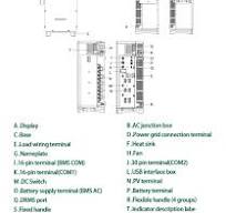 Growatt 100KW Hybrid Inverter Three Phase High Voltage