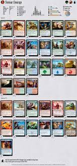 standard mtg deck temur energy deck list magicthegathering mtg deck standard mtg decks mtg magic the gathering