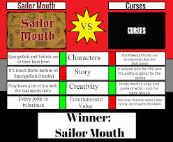 Sailor mouth is the first segment of the 18th episode of the second season, and the 38th overall episode of the american animated television series spongebob squarepants. Sailor Mouth Spongebob Vs Curses Ppg 1998 By Luigithemurderer On Deviantart