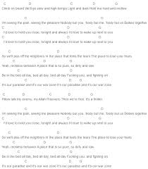 Pillow Talk Chords Zayn Malik Guitar Chords For Songs Piano Chords Songs Guitar Songs