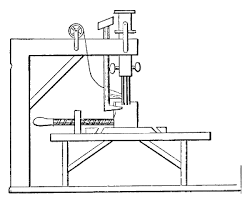 Sewing machine drawing with labels easy. The Project Gutenberg Ebook Of The Invention Of The Sewing Machine By Grace Rogers Cooper