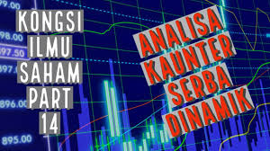 In a week, serba dinamik holdings bhd has lost more than rm3 billion, or half of its market value, resulting in many market watchers saying that the company's stellar run has come to an end. Serba Dinamik S Eagerness To Boot Out Auditor