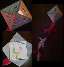 Relief Teaching Ideas Relief Teaching Ideas Book Report Teaching Reading Comprehension