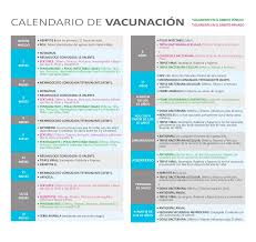 La cuarta etapa de vacunación que inicia el día 17 de marzo corresponde a adultos mayores de 60 años de edad residentes de la alcaldía venustiano carranza que recibirán su primera dosis.esta etapa incluye también aquellas personas que van a recibir su segunda dosis en las alcaldías iztacalco, xochimilco y tláhuac.estaremos informando las fechas de las siguientes etapas en los próximos. Calendario Nacional De Vacunacion Vacunar