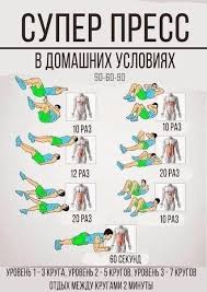 комплекс упражнений для пресса для мужчин в домашних условиях Nakachat Press V Domashnih Usloviyah Egoist Muzhskoj Zhurnal V 2020 G Trenirovka Dlya Pressa Pohudenie V Talii Trenirovka Dlya Talii